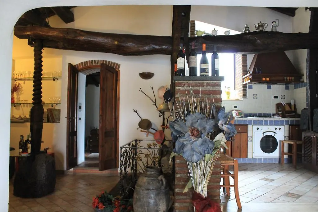 B&B Villa Loriana Milo 0*,  Italy