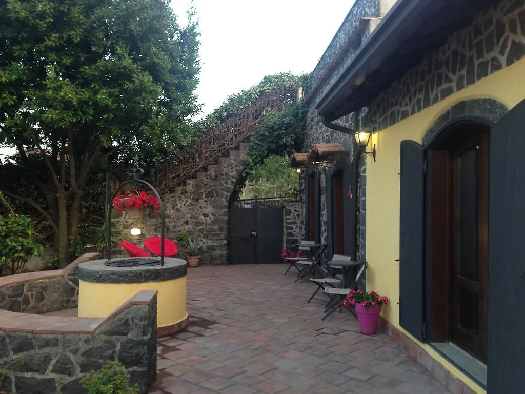 B&B Villa Loriana Milo